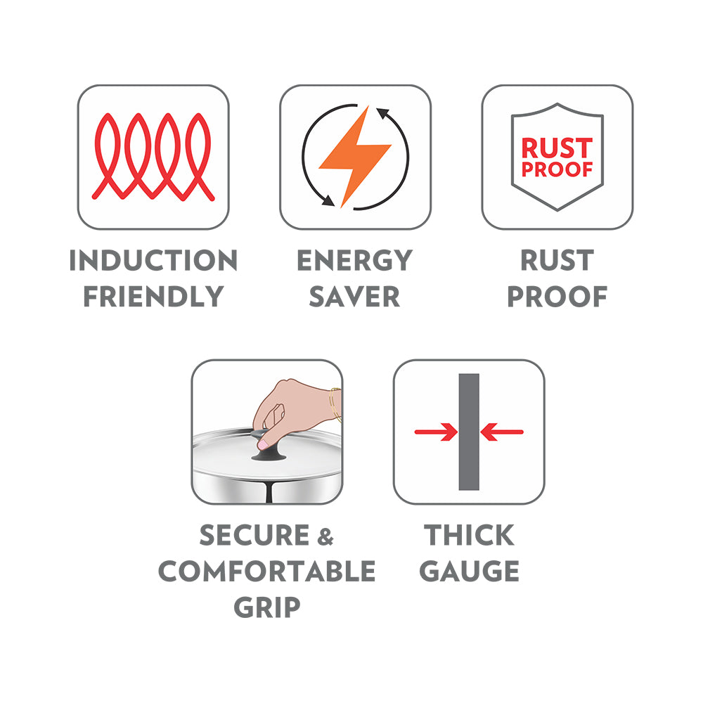 Borosil Cookfresh Triply Tasla (Silicone Handle + Lid)
