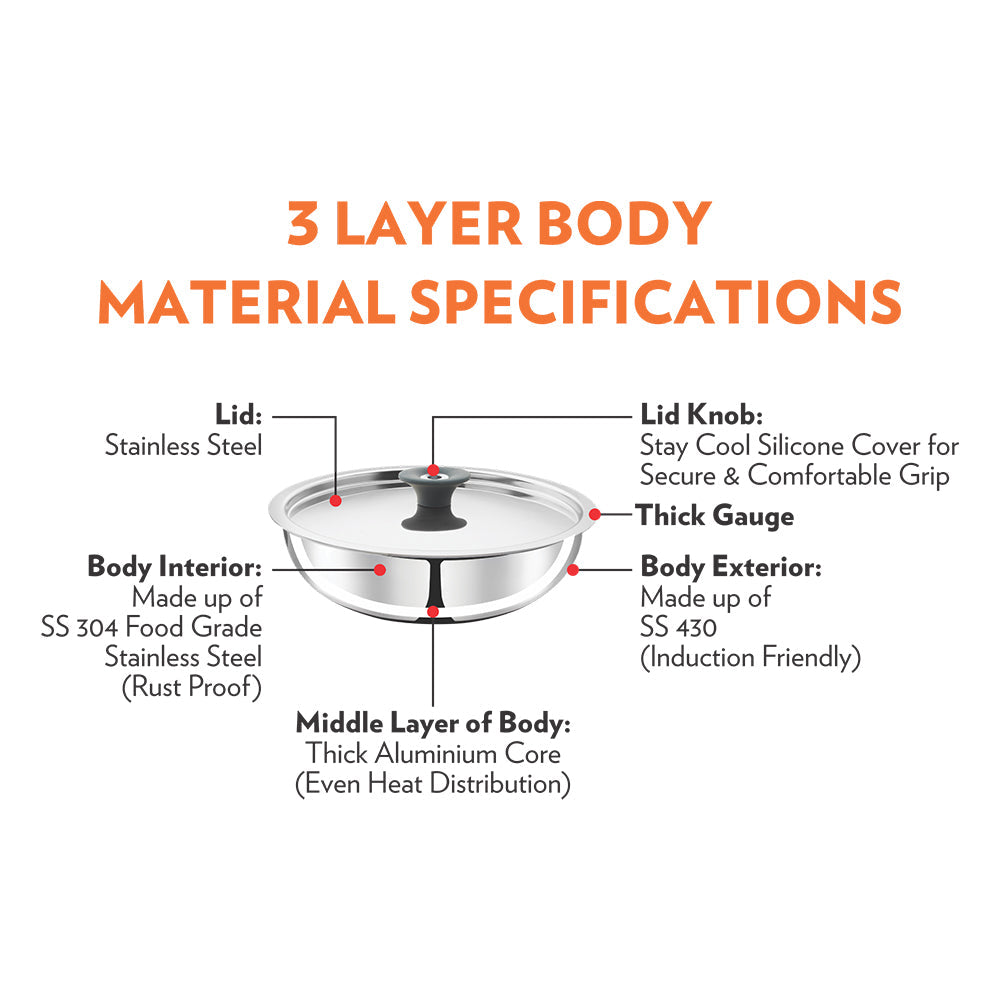 Borosil Cookfresh Triply Tasla (Silicone Handle + Lid)