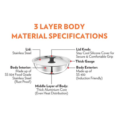 Borosil Cookfresh Triply Tasla (Silicone Handle + Lid)