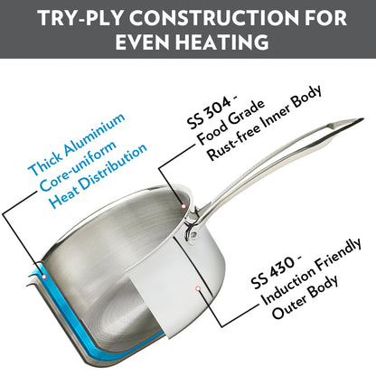 Borosil Cookfresh Triply Saucepan w Spout (Steel Handle), 1.7L/16cm