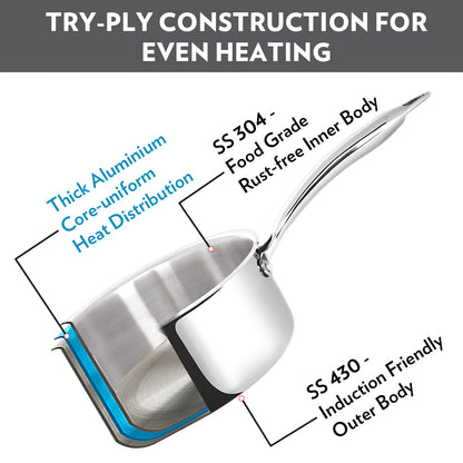 Borosil Cookfresh Triply Saucepan w Lid (Steel Handle), 2.7L/20cm