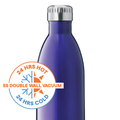 Bolt Trans Double Wall Bottle, Blue