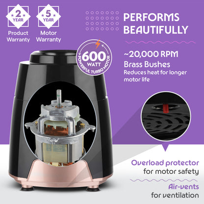 Silverline RG Mixer Grinders