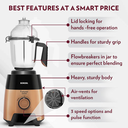 Super Mixer Grinder, Black