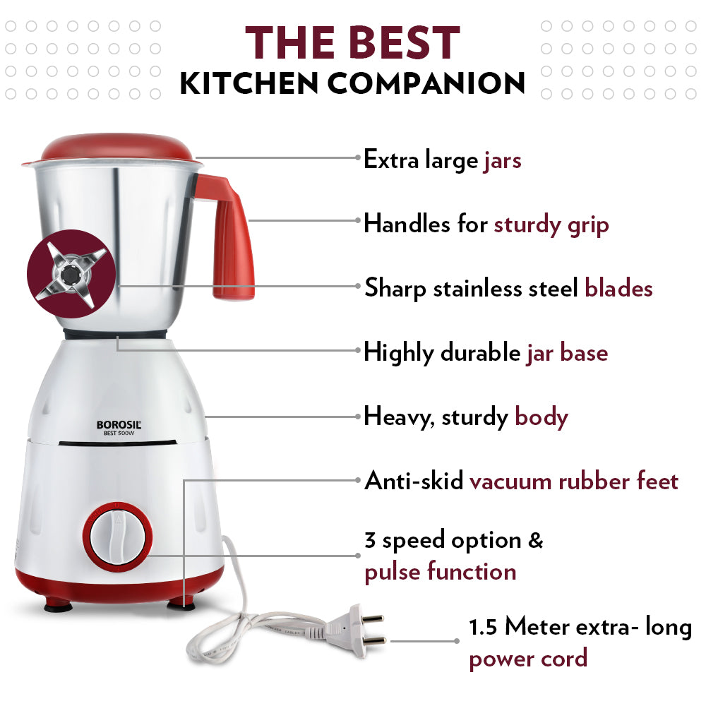 Borosil Best Mixer Grinder