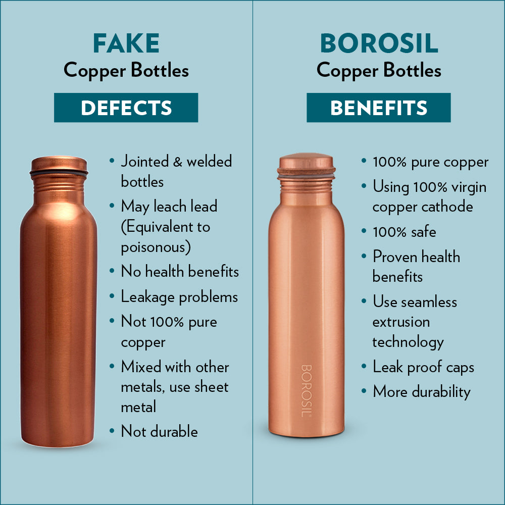Borosil Copper Bottle, 1L
