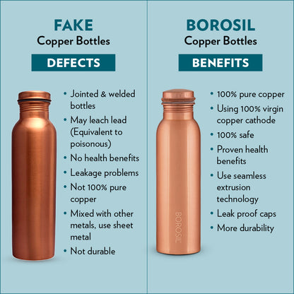 Copper Bottle