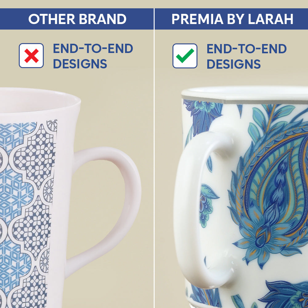 Larah By Borosil New Iris Mug Set, 350 ml 350 ml x 2
