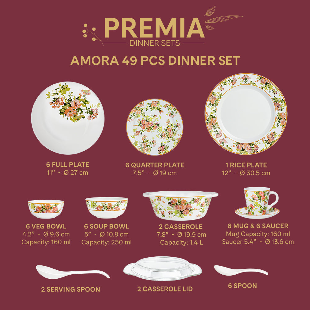 Larah By Borosil Amora Dinner Set