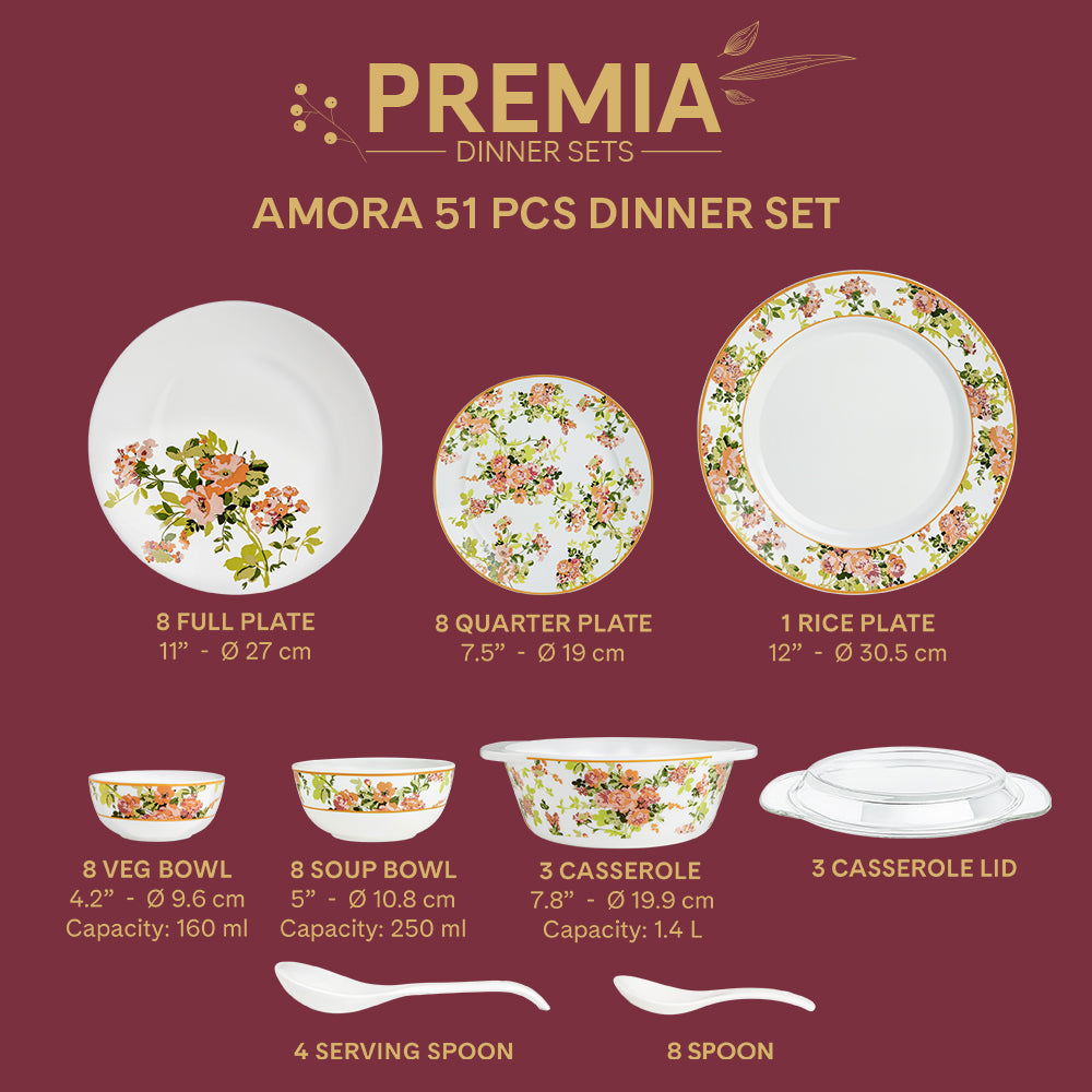 Larah By Borosil Amora Dinner Set