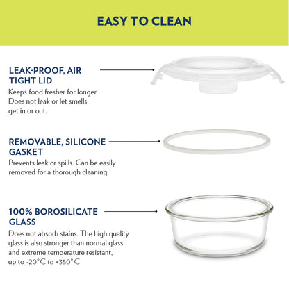 Borosil Tuff-Glass Klip n Store, Round Container