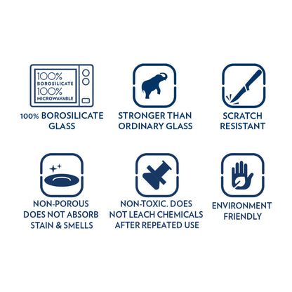 Prime Universal Glass Lunchbox