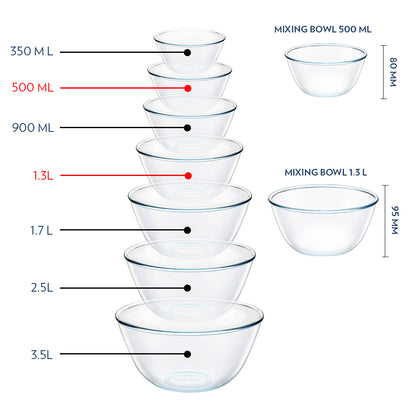 Borosil Mixing & Serving Bowl Set of 2, 500ml + 1.3 Ltr