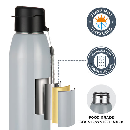 Larah Airo Round PU Thermoware Bottle, 650 ml, Grey