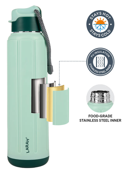 Larah Amaze Thermoware Bottle, Mint