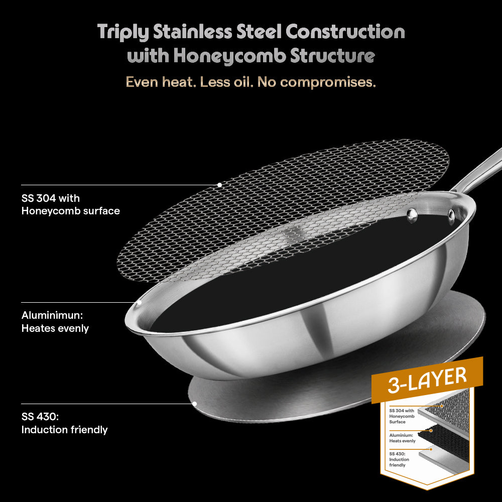 Triply Honeycomb Frying Pan
