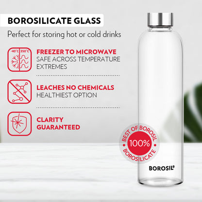 Crysto Narrow Mouth Clear Glass Bottle