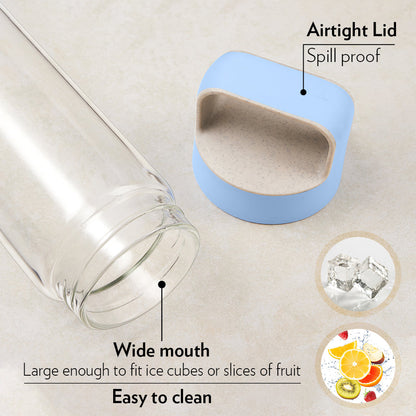 Neo Borosilicate Clear Glass Bottle