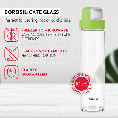 Neo Borosilicate Clear Glass Bottle