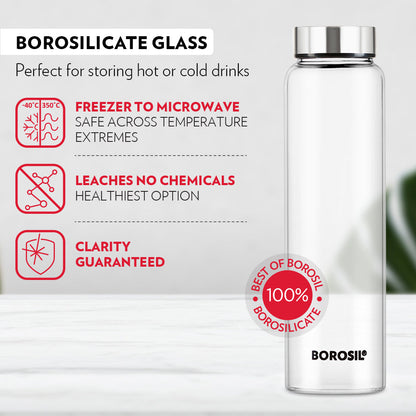Personalised Crysto Wide Mouth Clear Glass Bottle