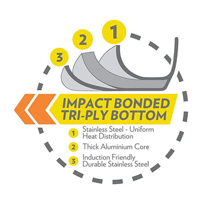 Borosil Cookfresh SS Casserole + Lid, 2.5L