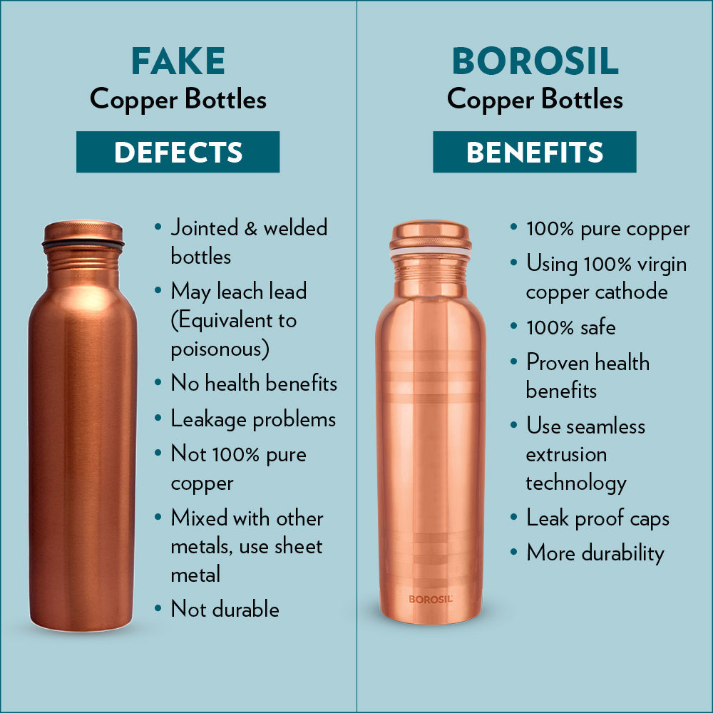 My Borosil Copper Water Bottles 1 L Borosil Chakra Copper Bottle