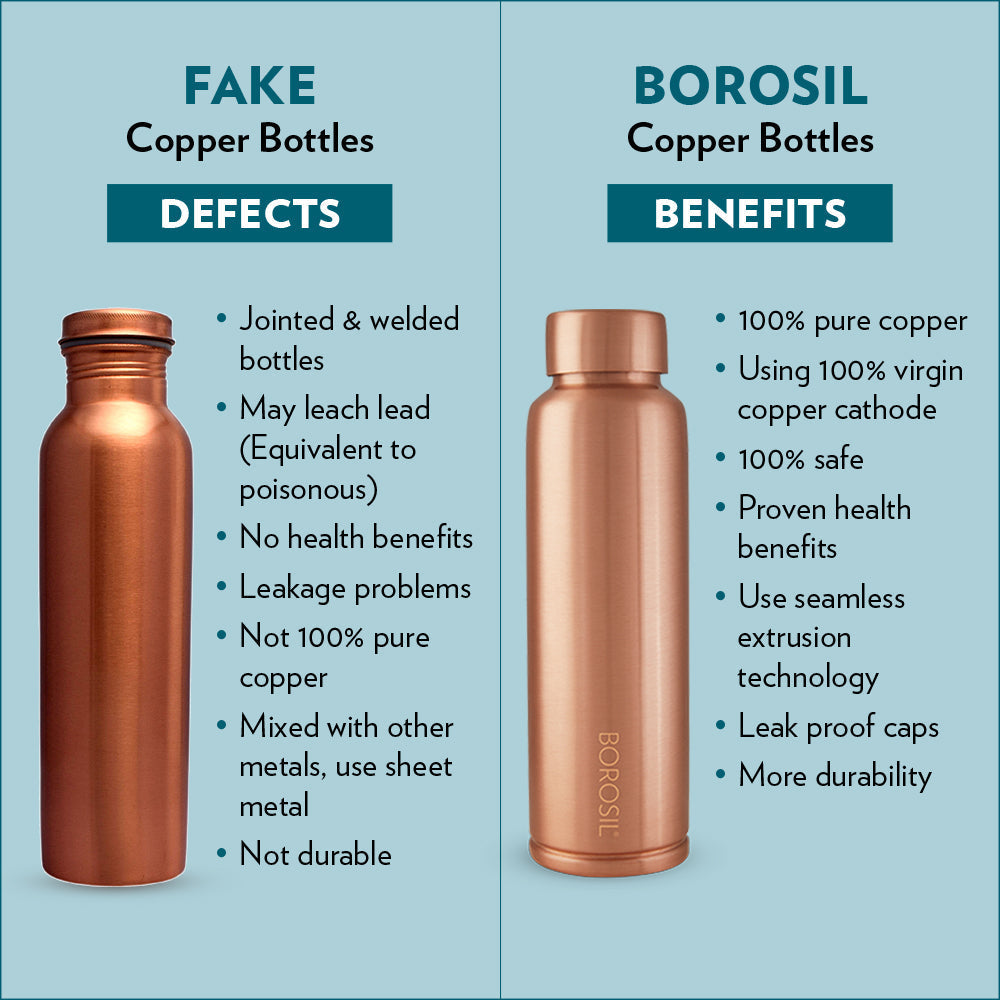 My Borosil Copper Water Bottles 1 L Borosil Copper Bottle