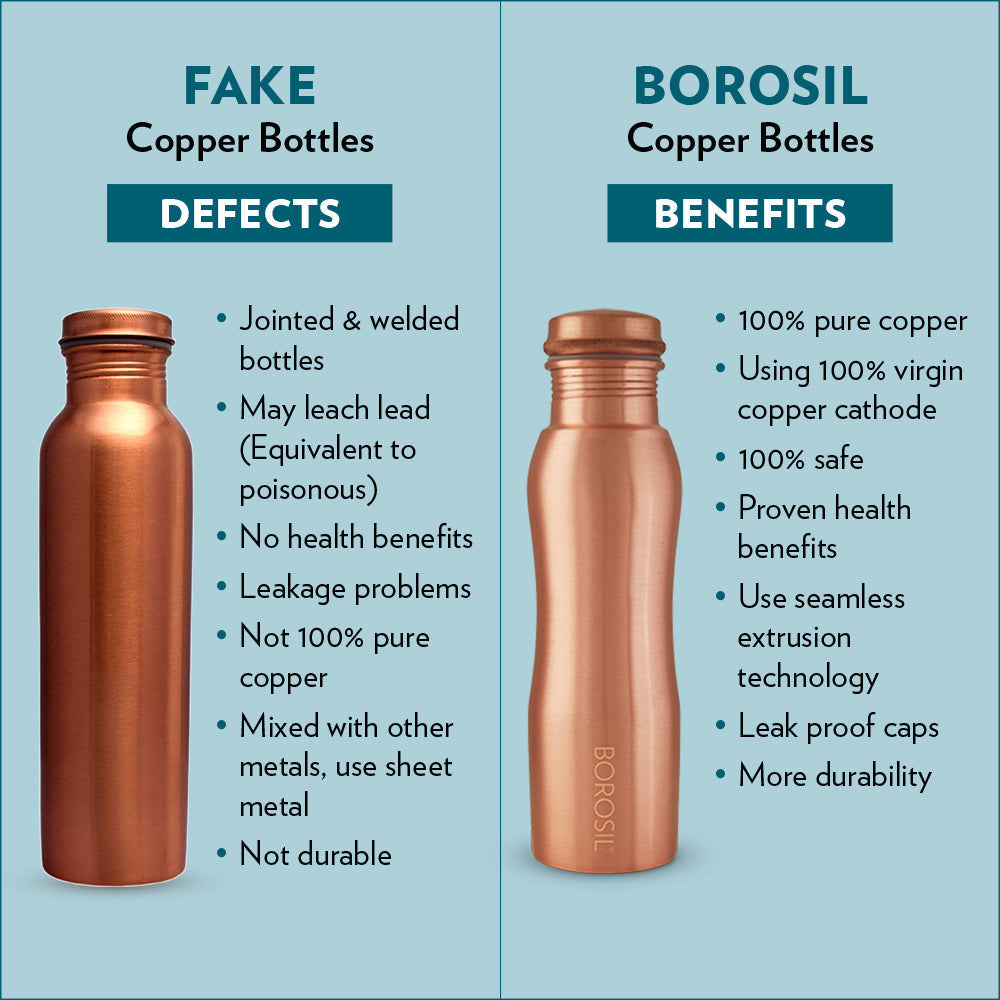 My Borosil Copper Water Bottles 1 L Borosil Curvy Copper Bottle