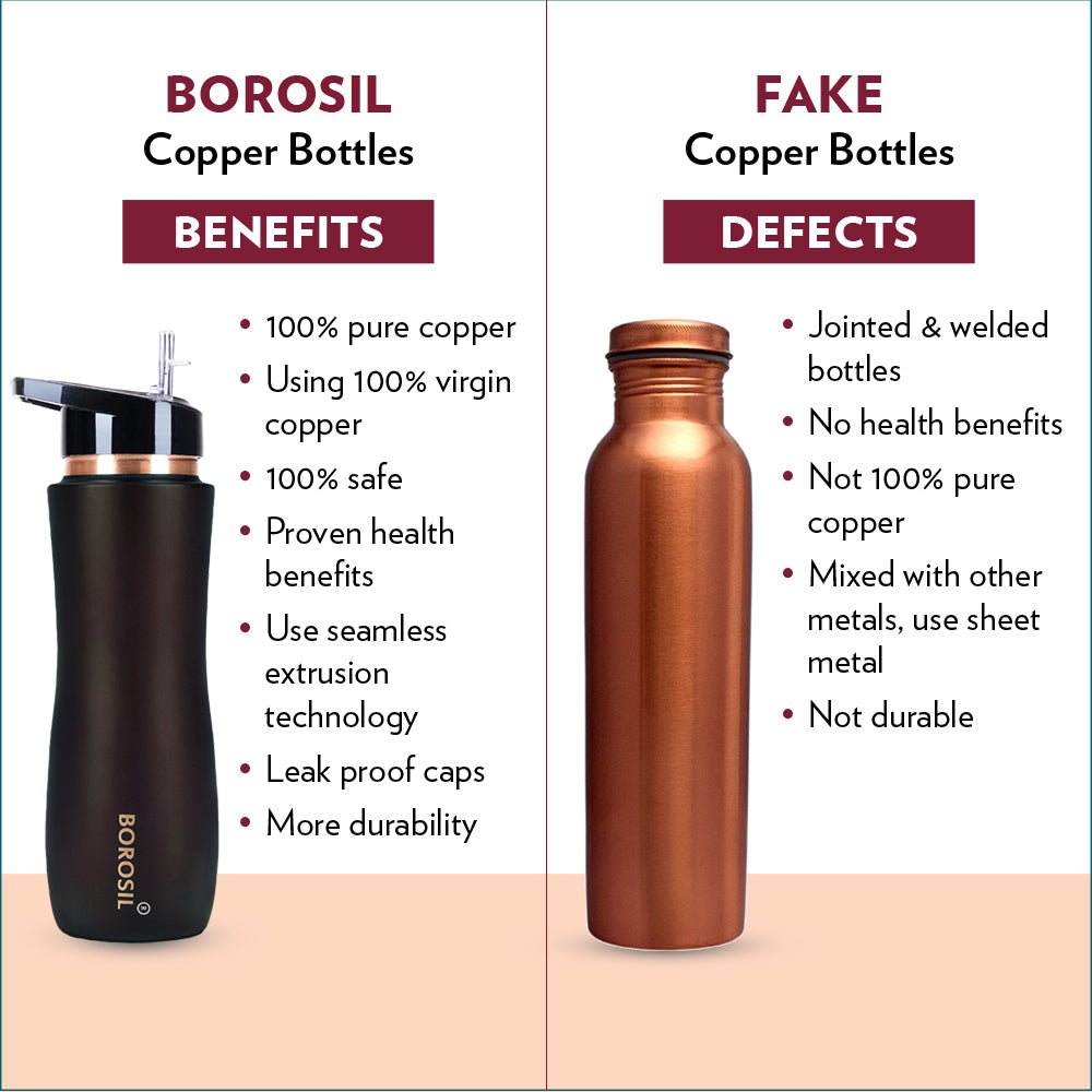 My Borosil Copper Water Bottles 750 ml Borosil Sipper Copper Bottle, Brown, 750 ml