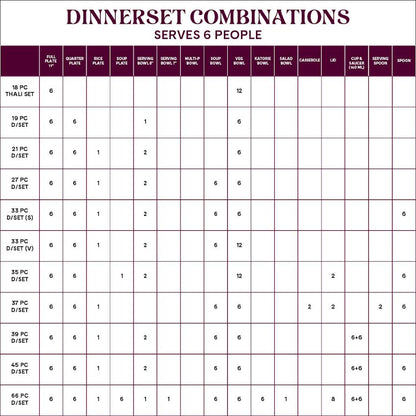 Larah Mimosa Dinner Set, 21 pc