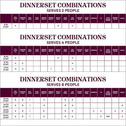 Larah Mimosa Dinner Set, 13 pc