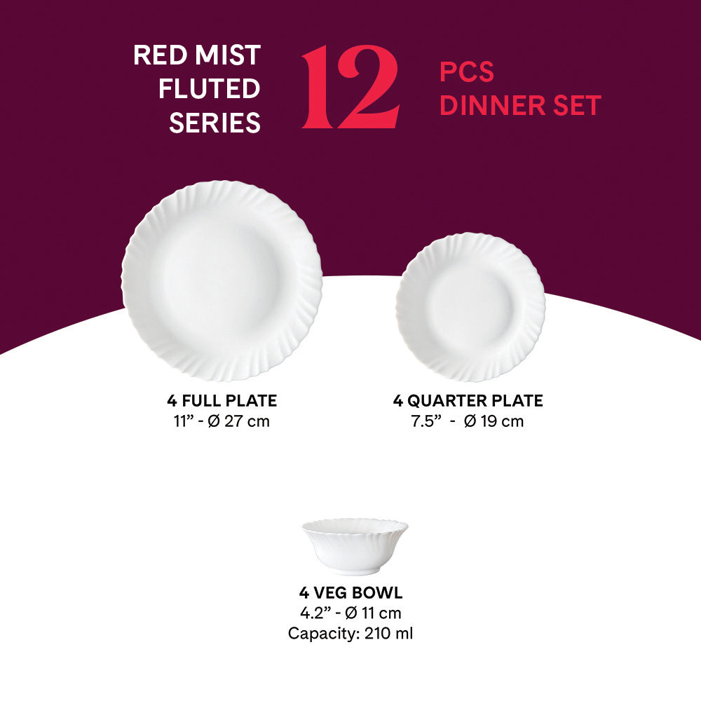 My Borosil Dinner Sets Larah by Borosil Red Mist Dinner Set