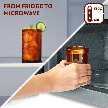 Borosil Vision Amber Glass Set