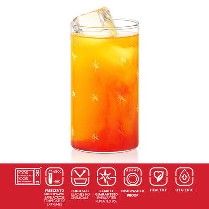 Borosil Galaxy Glass