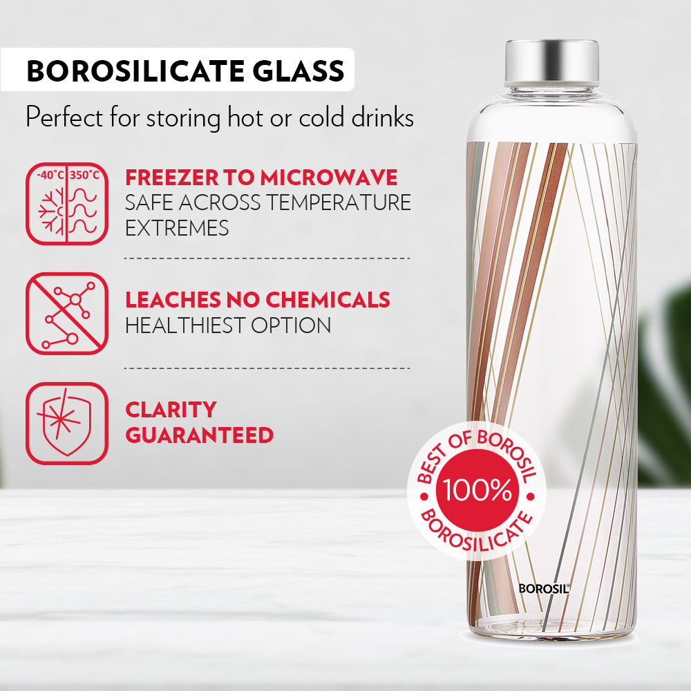 My Borosil Glass Water Bottles Prism Glass Bottle w Narrow Mouth, Silver Lid