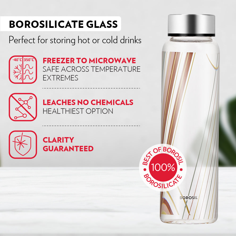 My Borosil Glass Water Bottles Prism Glass Bottle w Wide Mouth, Silver Lid