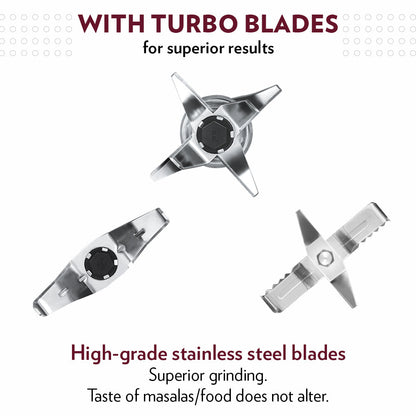 My Borosil Mixer Grinders Borosil Best Mixer Grinder, Blue