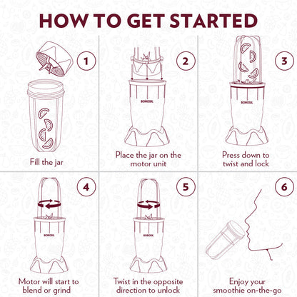 My Borosil Mixer Grinders Borosil Nutrifresh PB41