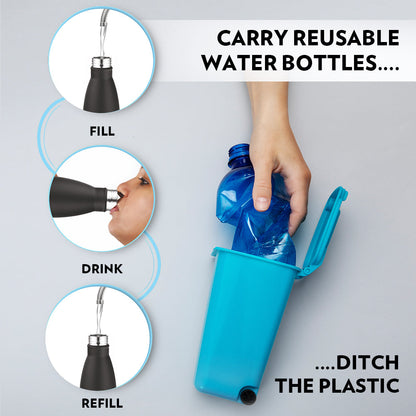 Fresh Single Wall Bottle Set