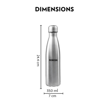 Bolt Double Wall Bottle