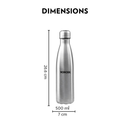 Bolt Double Wall Bottle