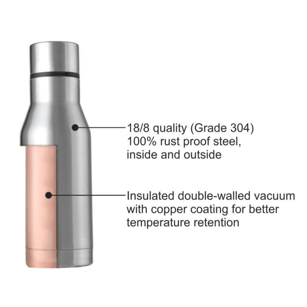 Borosil Aqua, 750ml