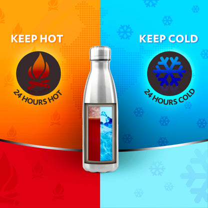 Bolt Double Wall Bottle