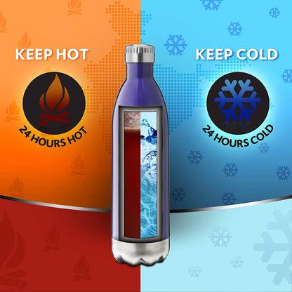 Bolt Trans Double Wall Bottle, Blue