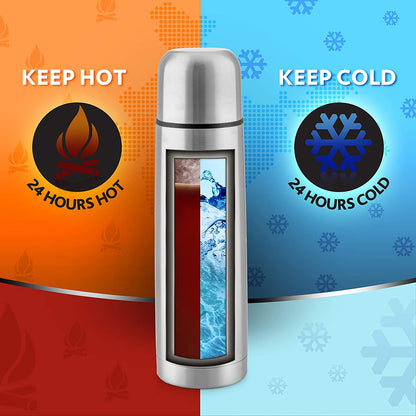 Thermo Flask Double Wall Bottle, Black