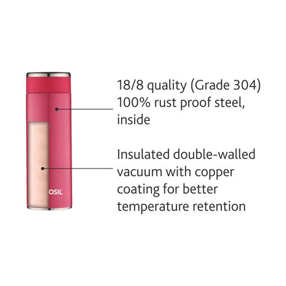 Borosil Travelsmart Pink, 360ml