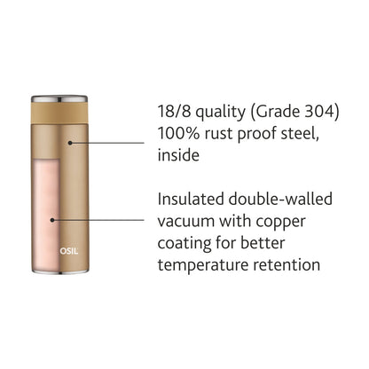 Travelsmart Double Wall Bottle, Rose Gold