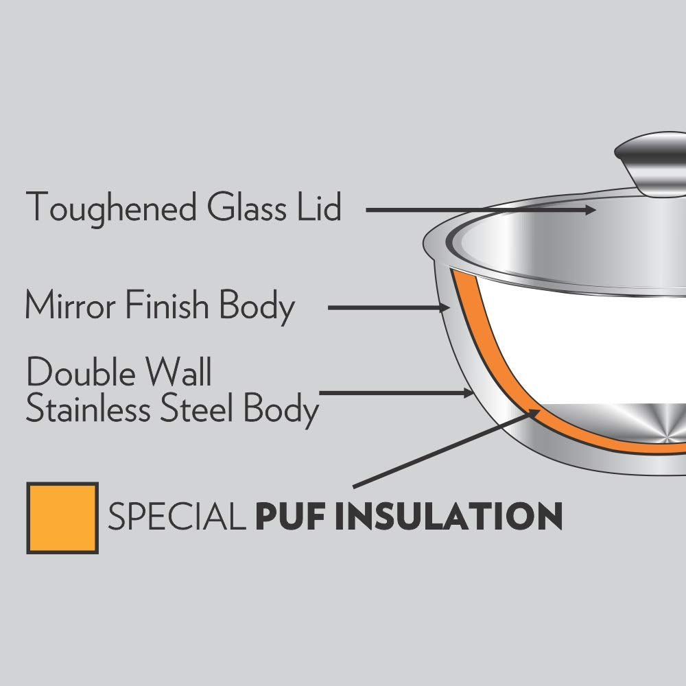 My Borosil Steel Casseroles 500 ml + 900 ml + 1.5 L Servefresh Curry Server Set of 3