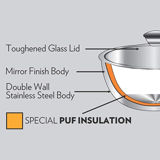 My Borosil Steel Casseroles 500 ml + 900 ml Servefresh Curry Server Set of 2