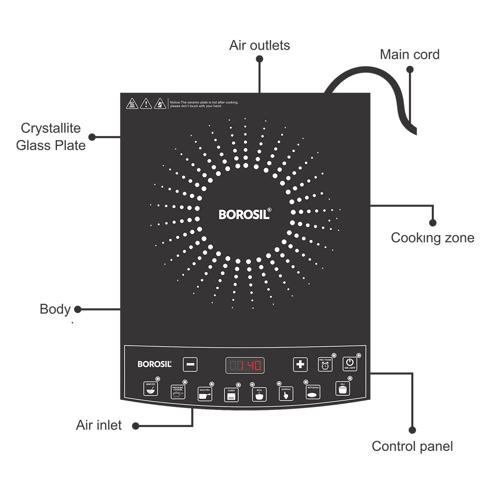 My Borosil Cooktops SmartKook Induction Cooktop PC11